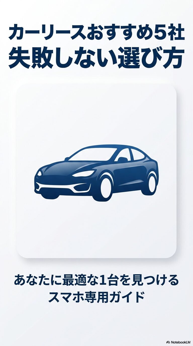 青い車のイラスト。「カーリースおすすめ5社 失敗しない選び方」、「あなたに最適な1台を見つける スマホ専用ガイド」というテキスト。